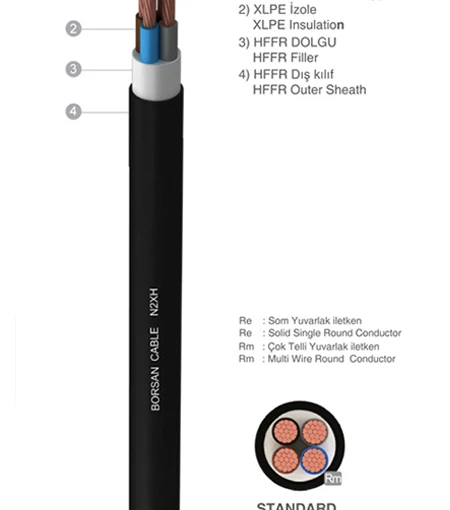 Borsan Cable N2XH